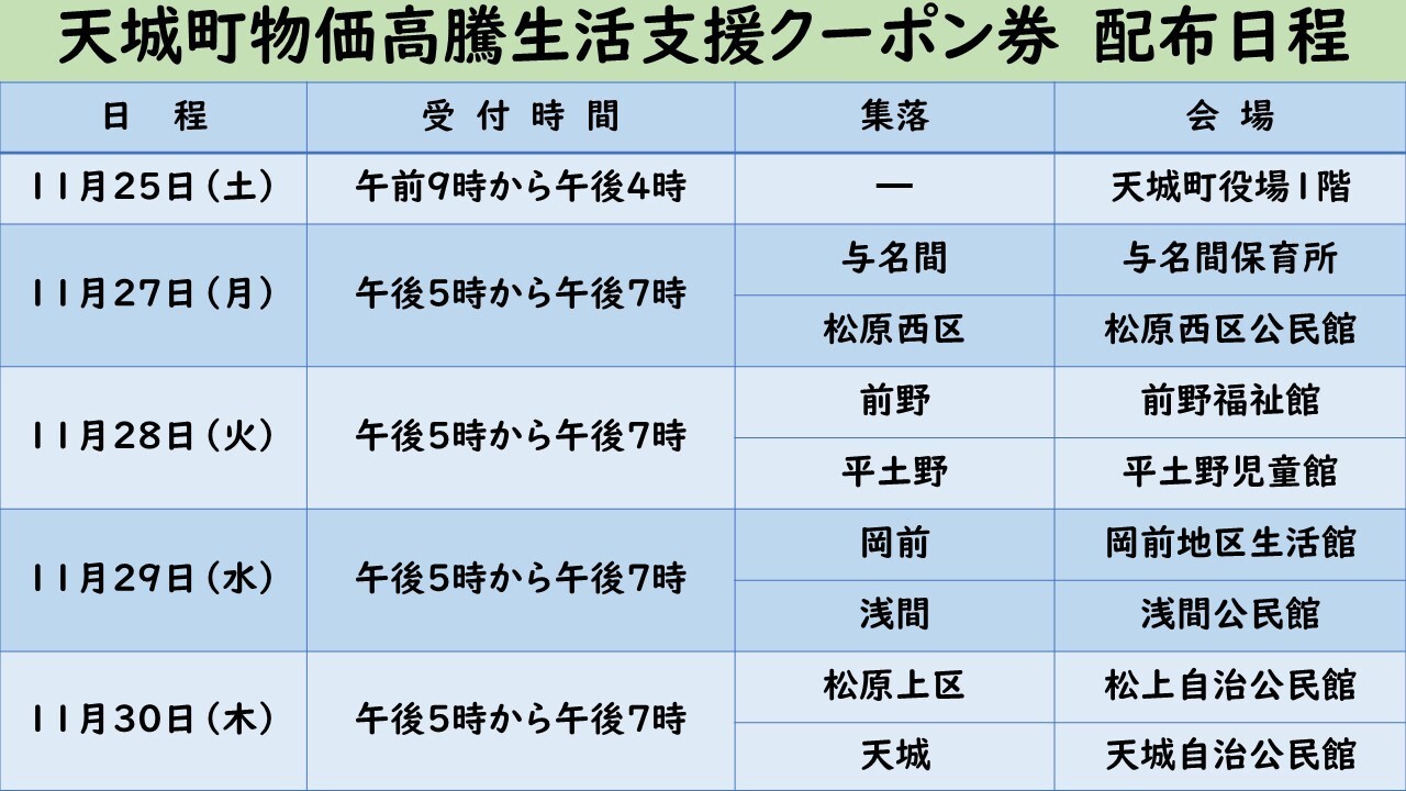 物価高騰 (3).JPG