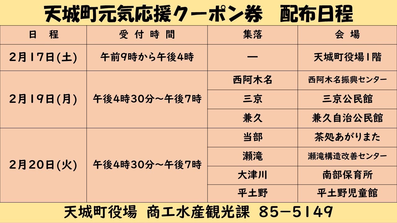 元気応援クーポン券 (3).JPG