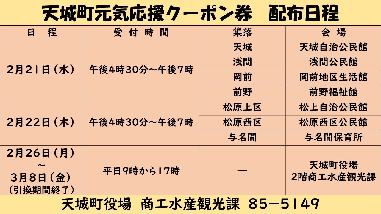 元気応援クーポン券 (4).JPG