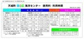 天城町 B&G 使用料・利用時間.jpg