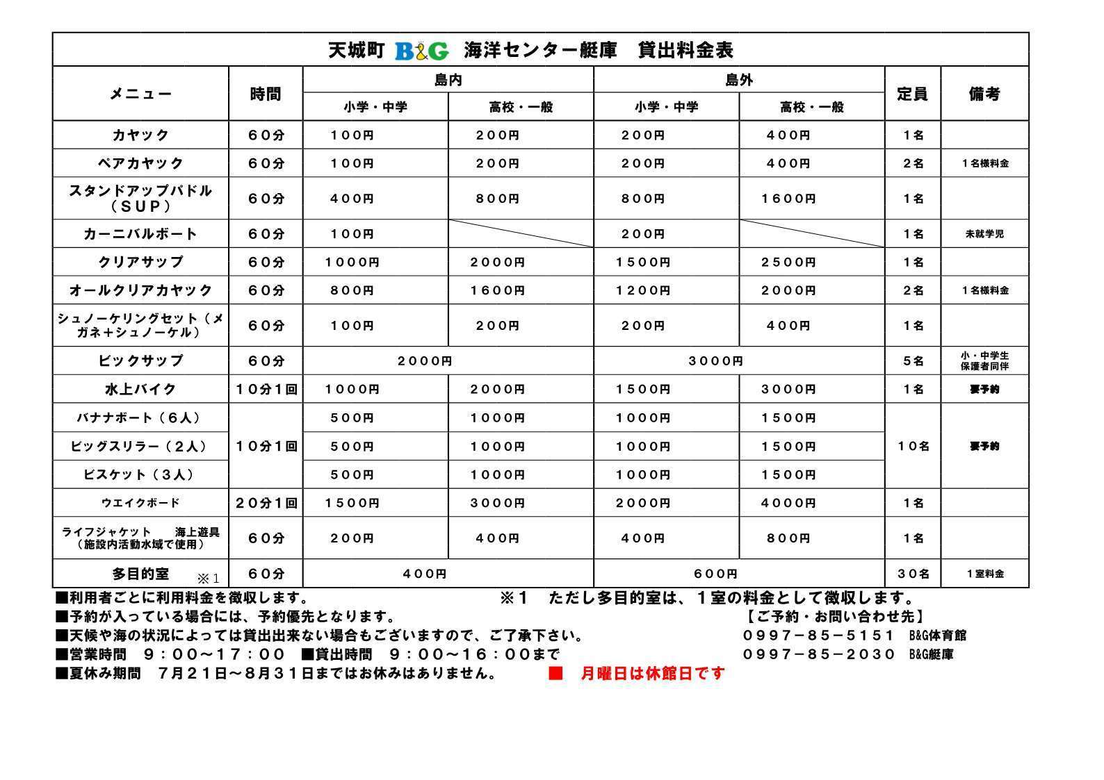 R6艇庫料金表.jpg