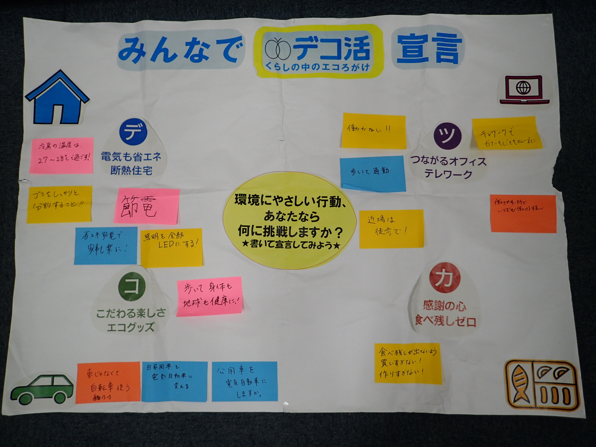 デコ活宣言3.JPG