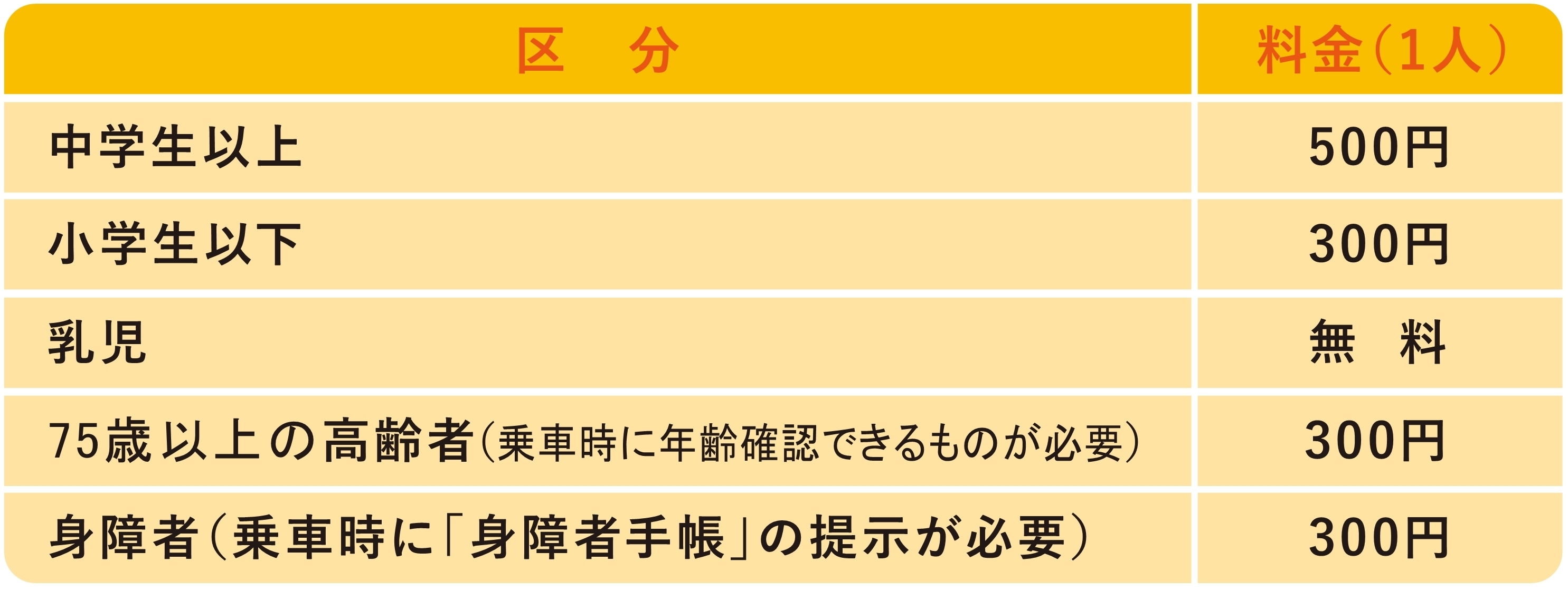 日中運行運賃【修正10.23】.jpg