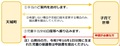 申請の流れ.jpg
