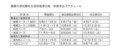 申込スケジュール.jpg