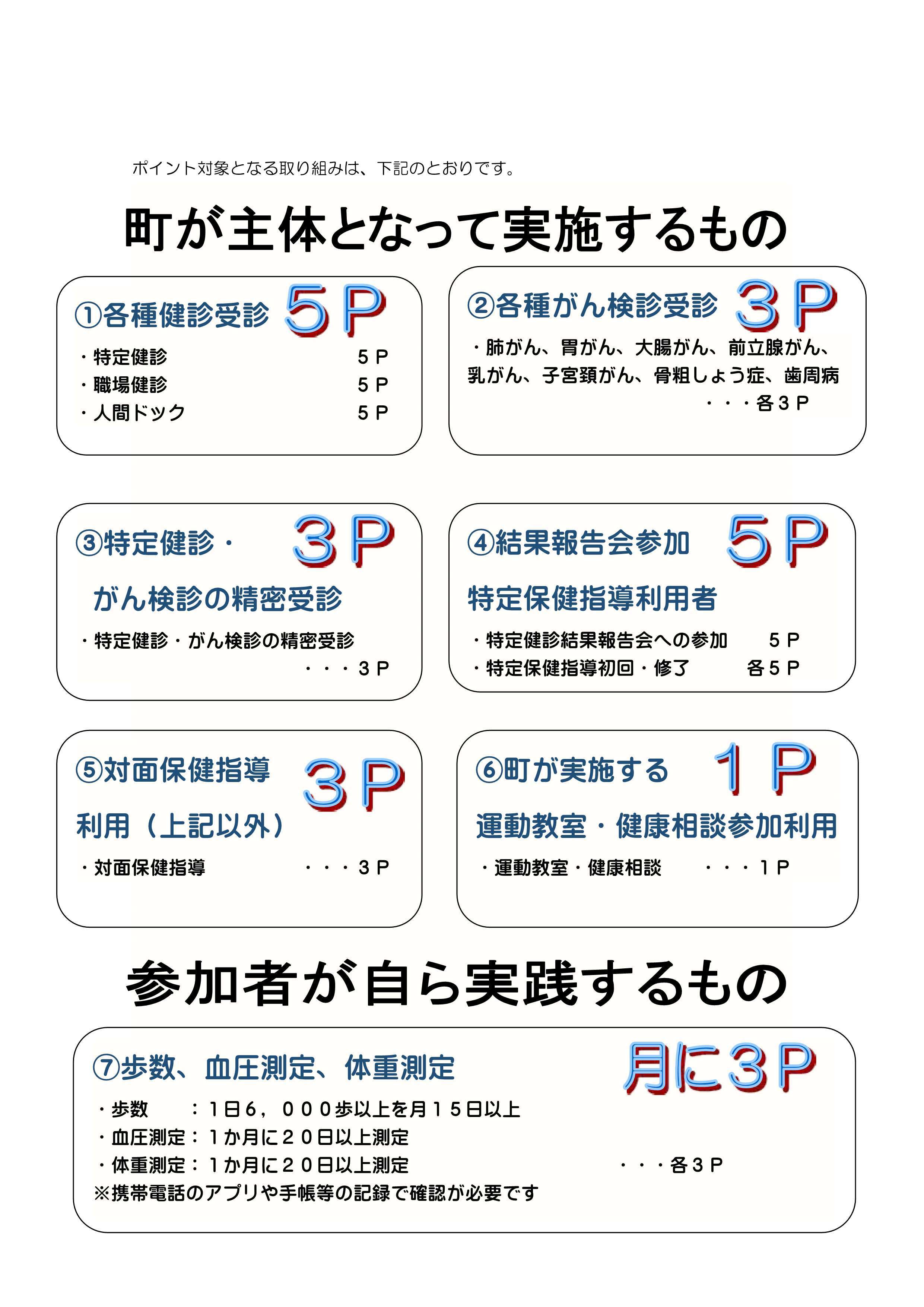 ★健康づくりポイント事業チラシ_2.jpg