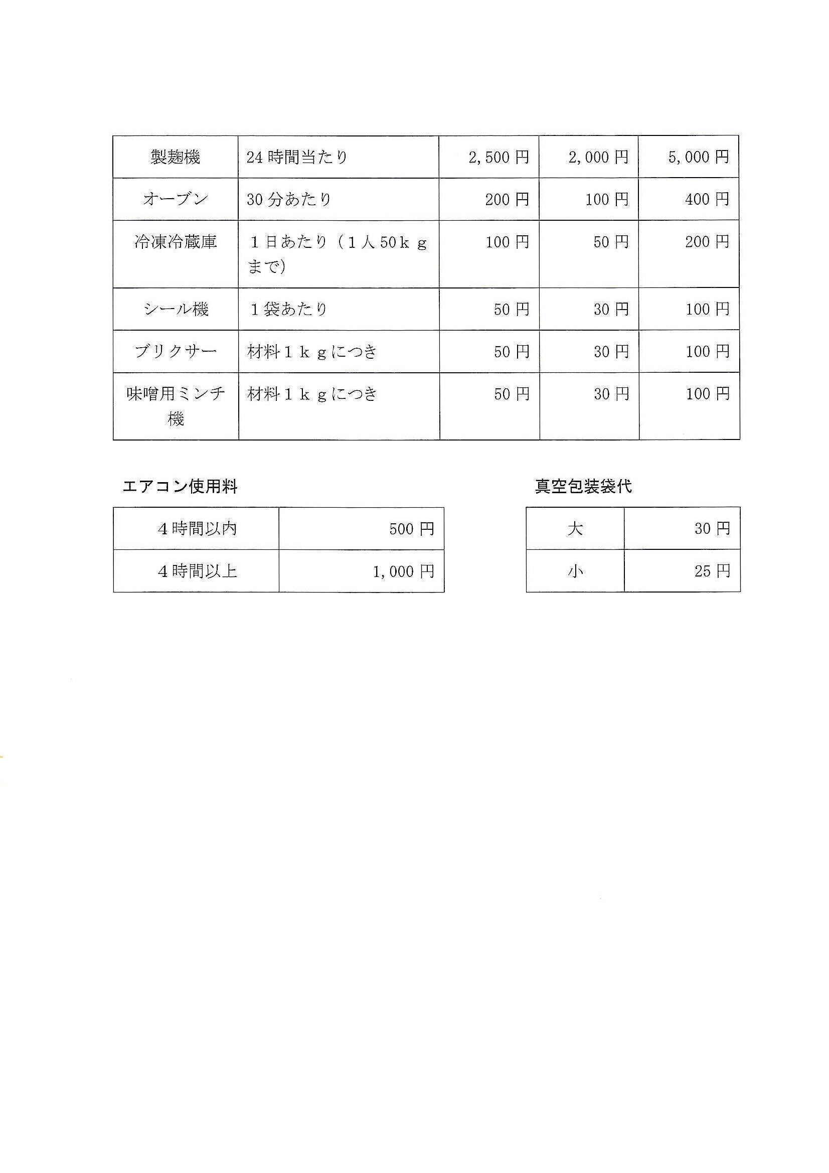 天城農産加工研修センター料金改正2.JPG