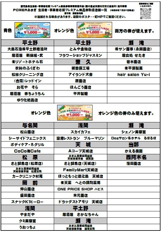 R8.7.30プレミアム商品券取扱店舗一覧2.jpg