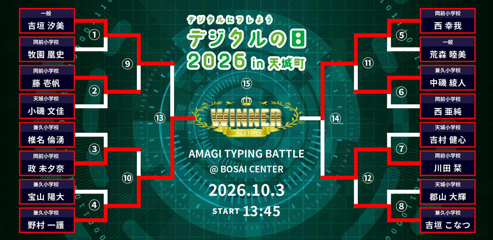 タイピング結果.png
