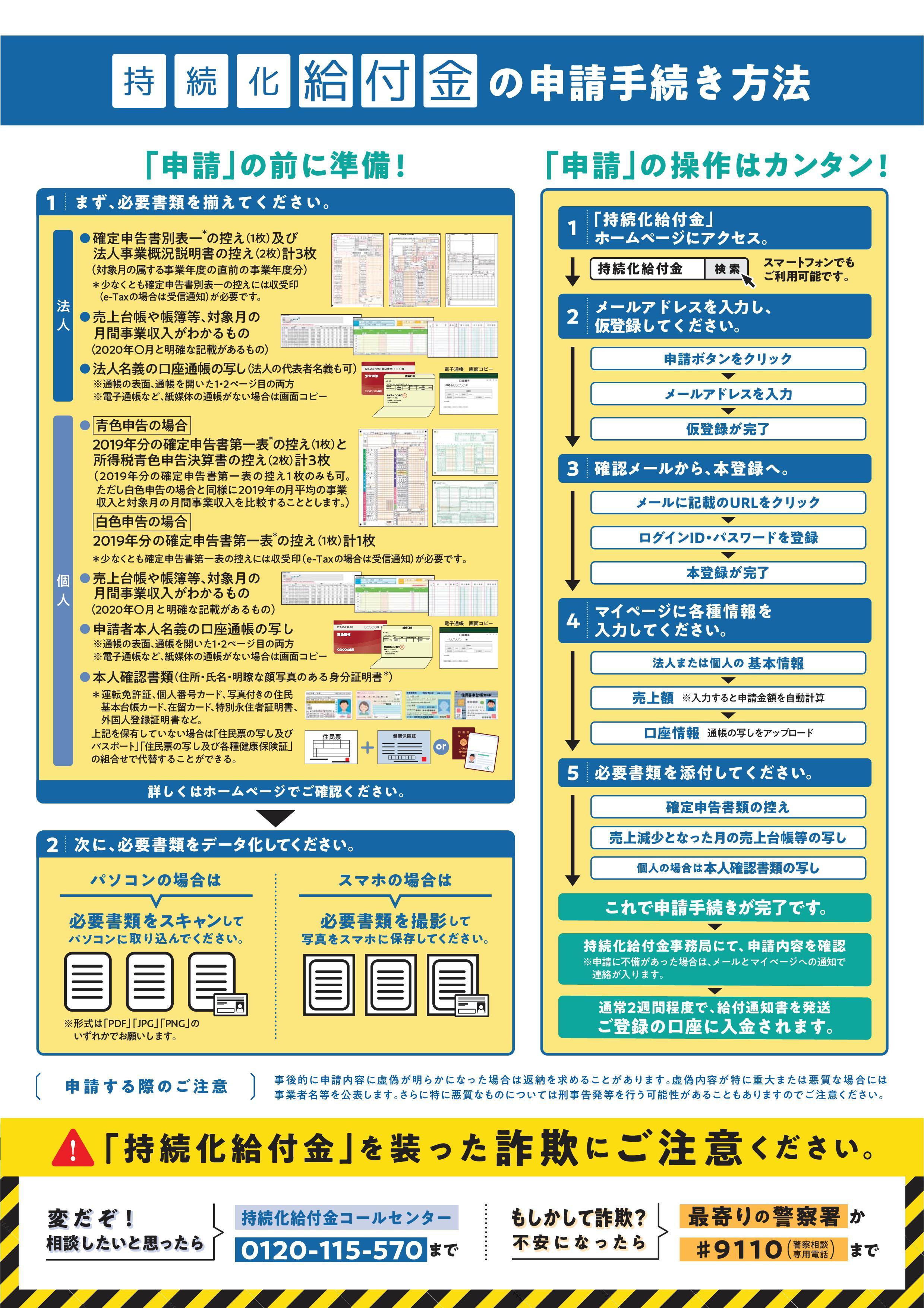 200518_持続化給付金-002.jpg