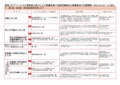 01_事業者向け支援情報(パンフレット)-002.jpg