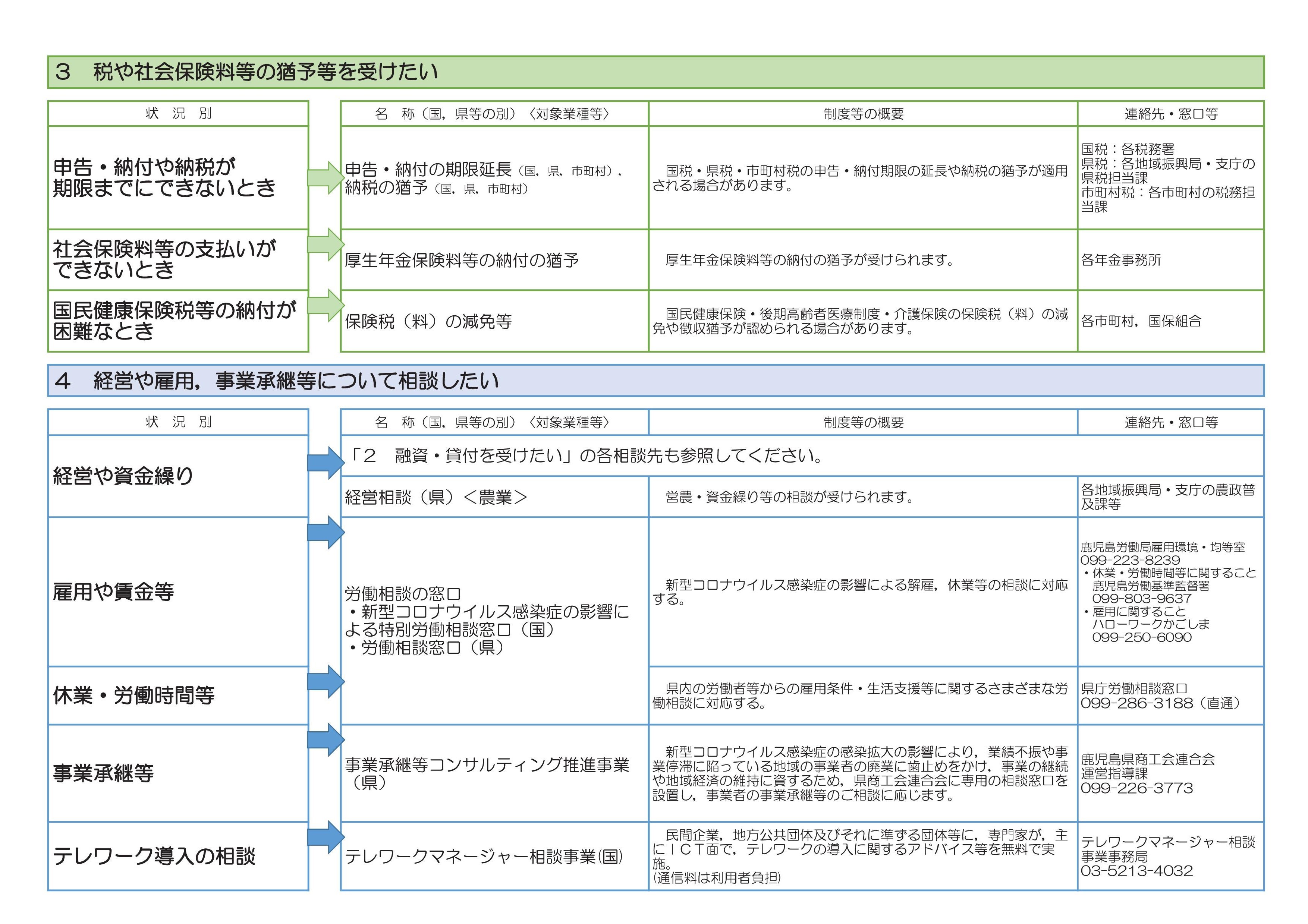 01_事業者向け支援情報(パンフレット)-004.jpg